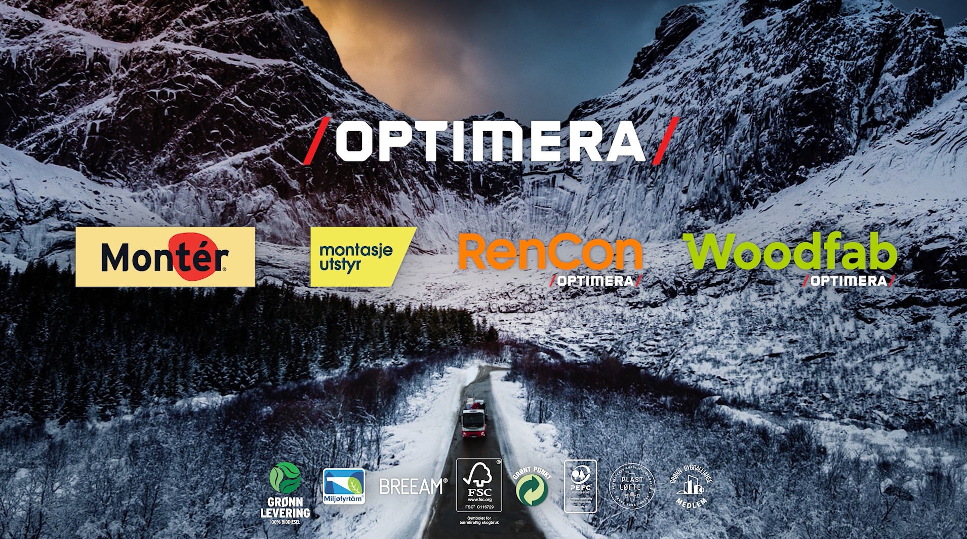 Optimera-reklame om bærekraft som leder til økt lønnsomhet